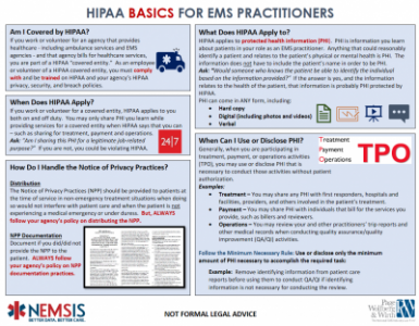 HIPAA BASICS &amp; TIPS for EMS PRACTITIONERS